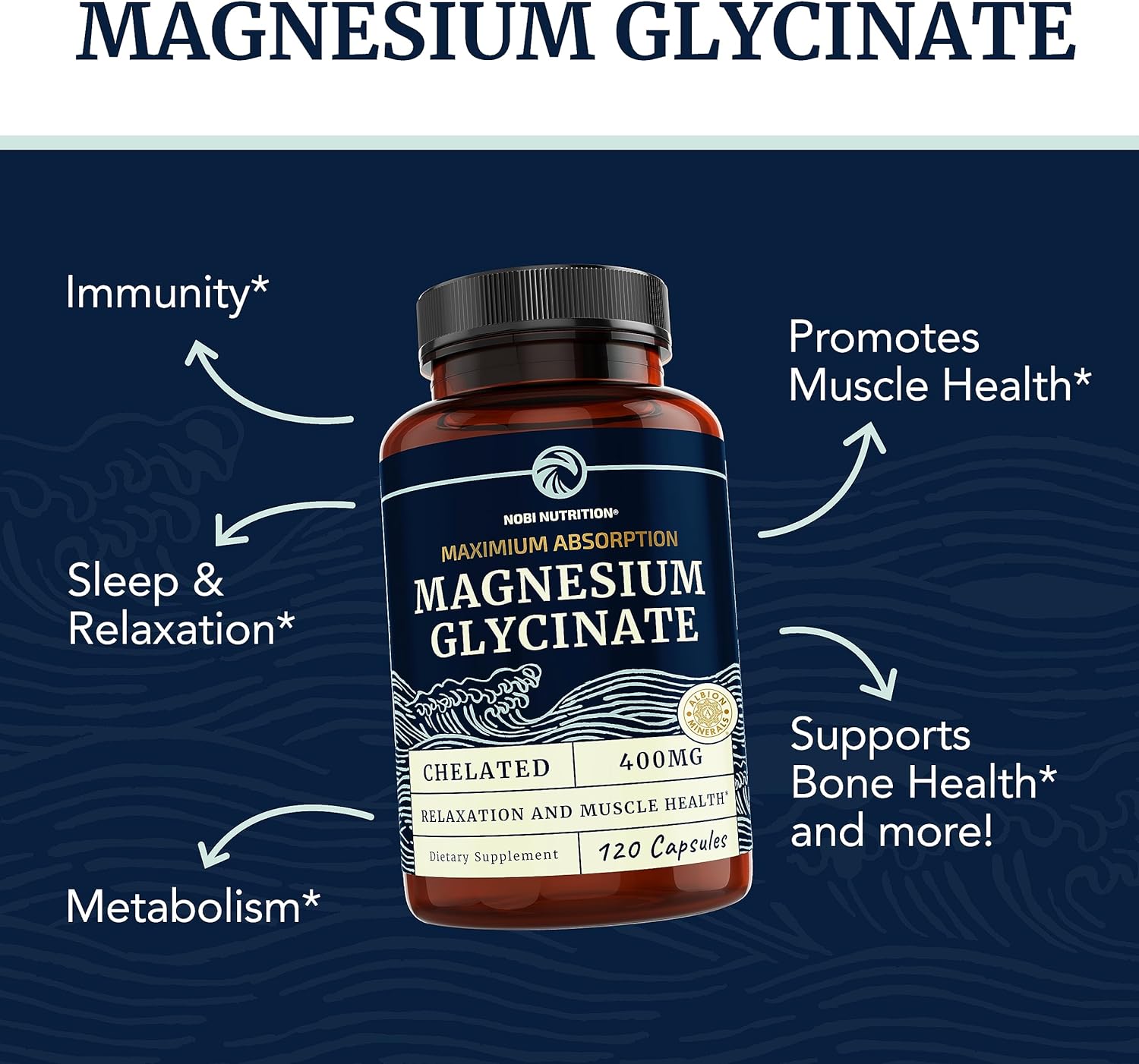  Magnesium Glycinate 400mg | Chelated Bisglycinate for Muscl