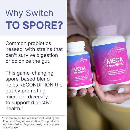 Microbiome Labs Megasporebiotic (60 Capsules) + Megaigg2000 (120 Capsu