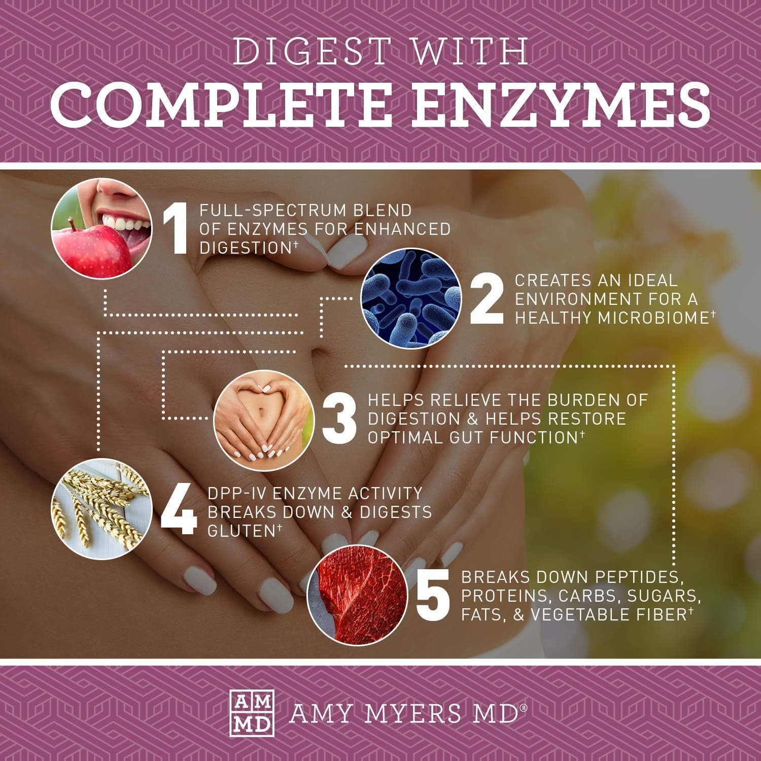 Dr Amy Myers Digestive Enzymes Chewable – Complete Enzymes Support Lea