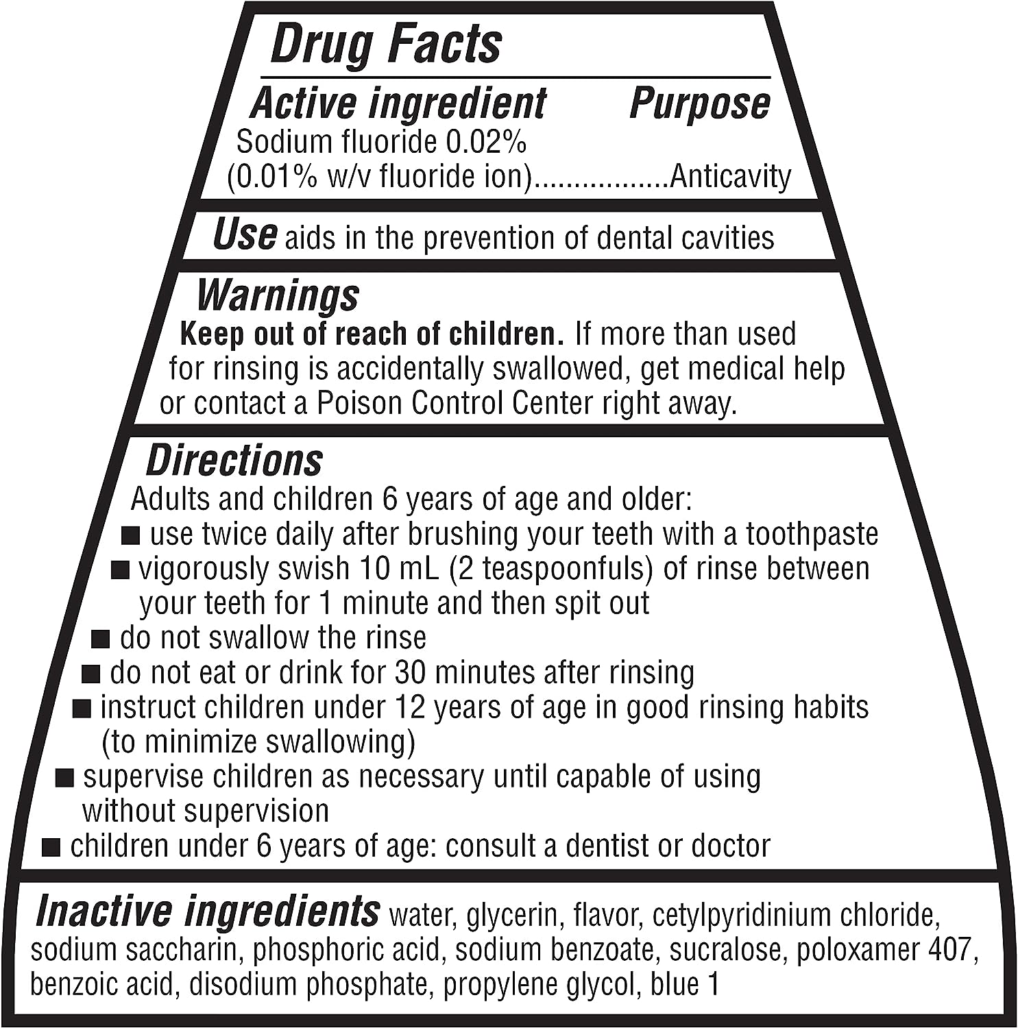 Amazon Basics Anticavity Fluoride Mouthwash, Alcohol Free, R