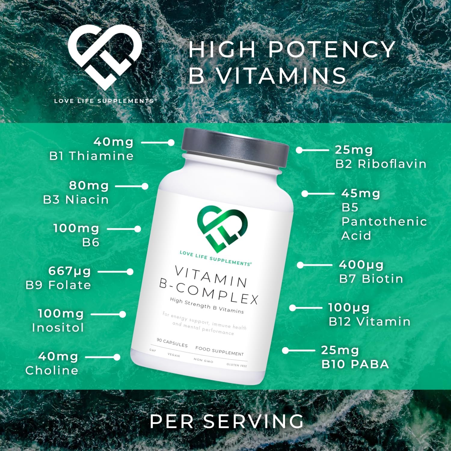 Vitamin B Complex High Strength | 90 Capsules - 90 Day Supply | All 9 