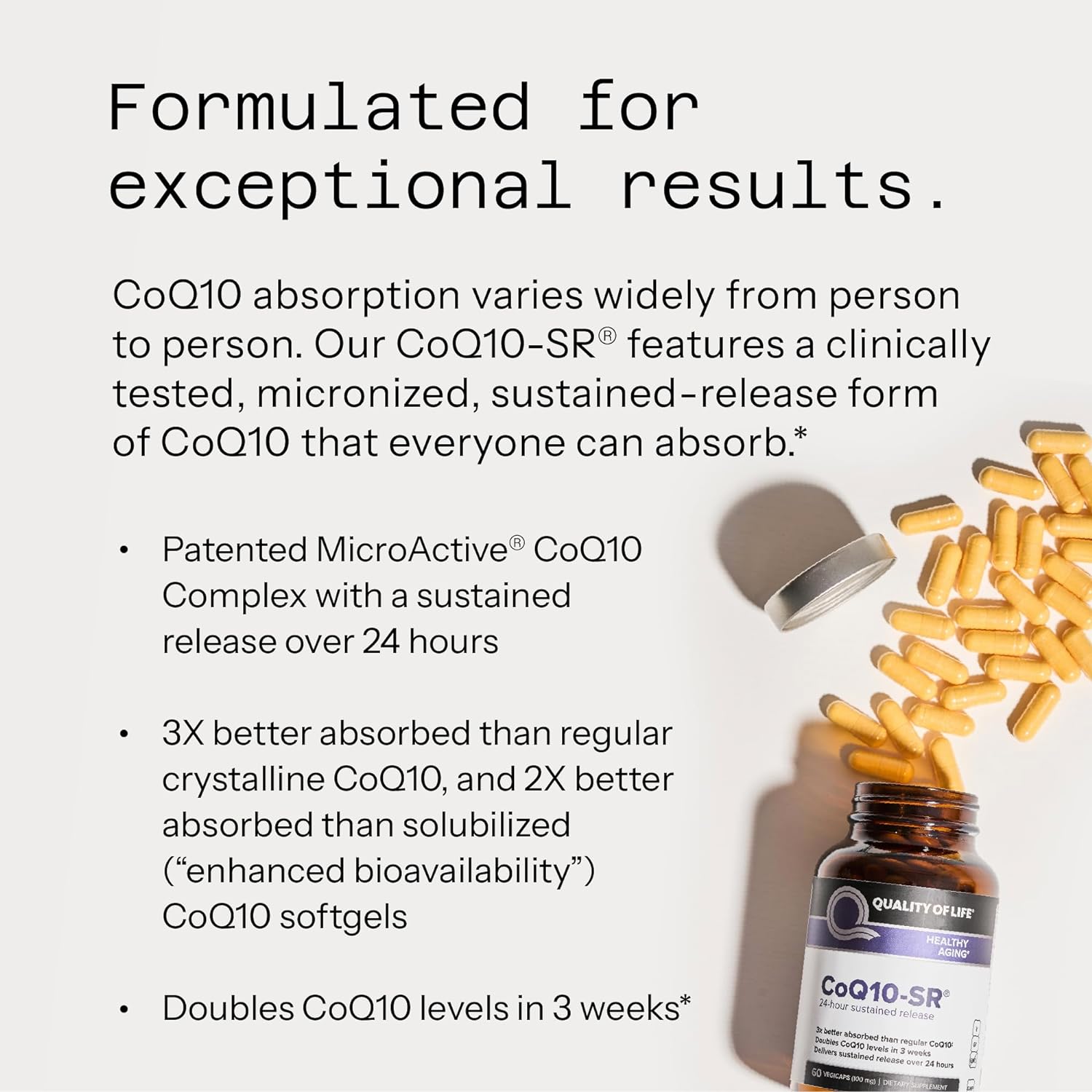 Powerful CoQ10 Supplement–Sustained Released MicroActive CoQ10 for Enh