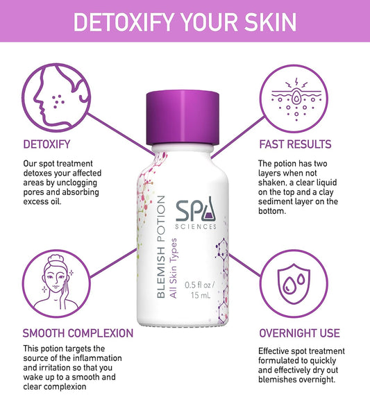 Spa Sciences - Blemish Potion - Spot Blemish Treatment - With Niacinamide, Zinc Oxide - Detoxify, Exfoliate, Smooth - Vegan - For All Skin Types - 0.5