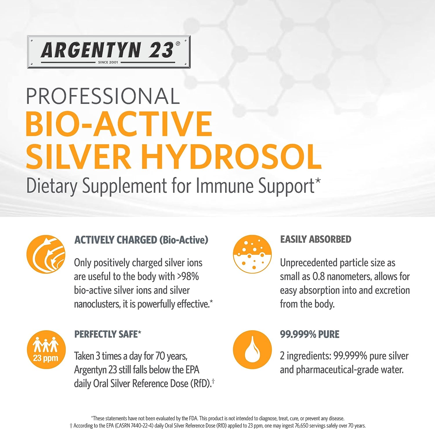 Argentyn 23 Professional Bio-Active Silver Hydrosol for Immune Support