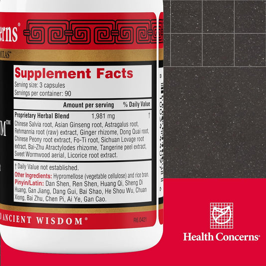 Health Concerns Postpartum - Postpartum Care Essentials for Women's He