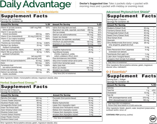 Dr. David Williams' Daily Advantage Multi-Nutrient Vitamin Supplement For Immune, Cardio And Cognitive Health, And Total
