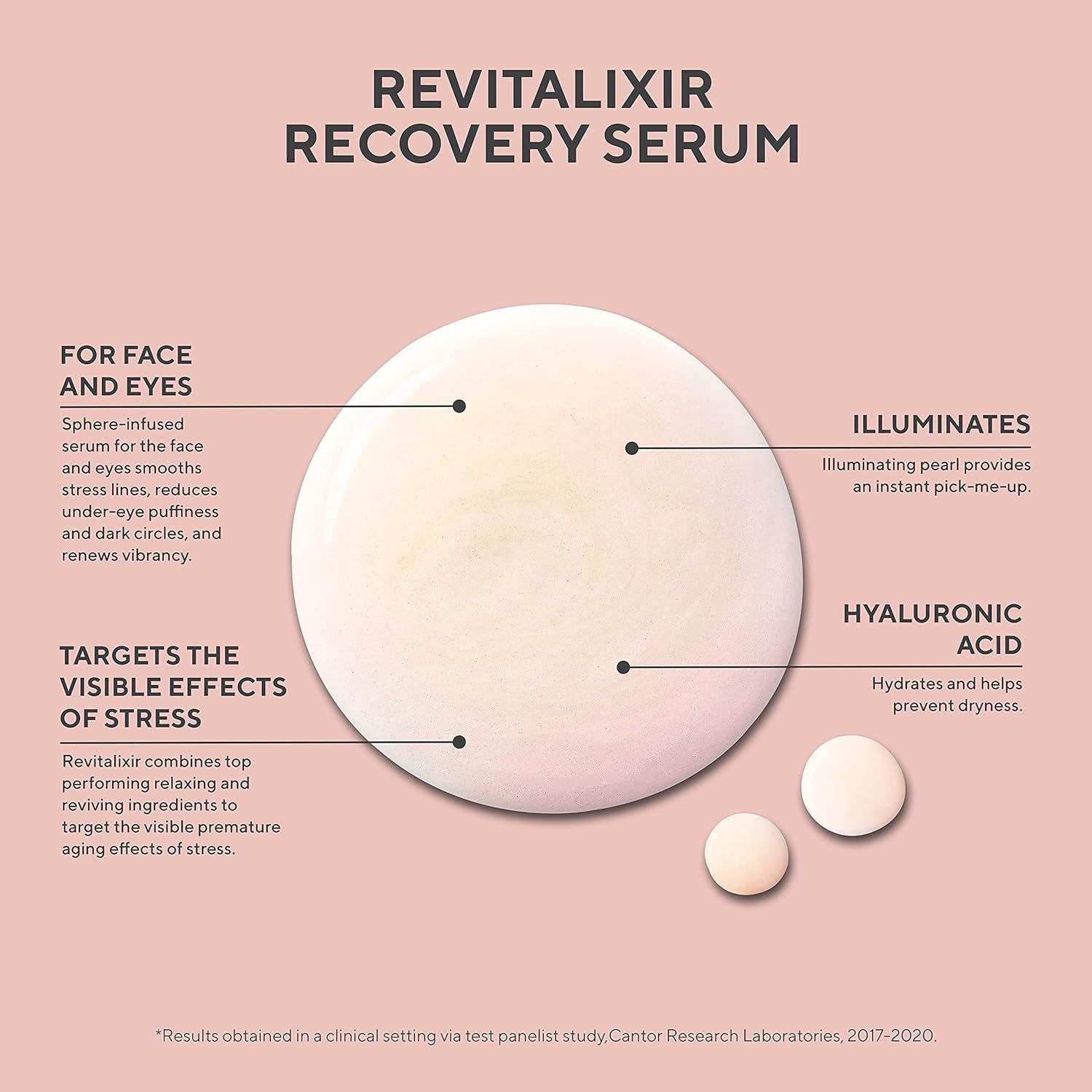 Esupli.com Murad Revitalixir Recovery Serum, 1.35 Fl Oz