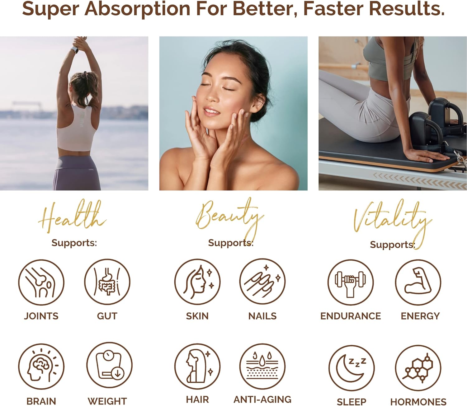 Shore Magic Marine Collagen Powder, Hydrolyzed Collagen Pept
