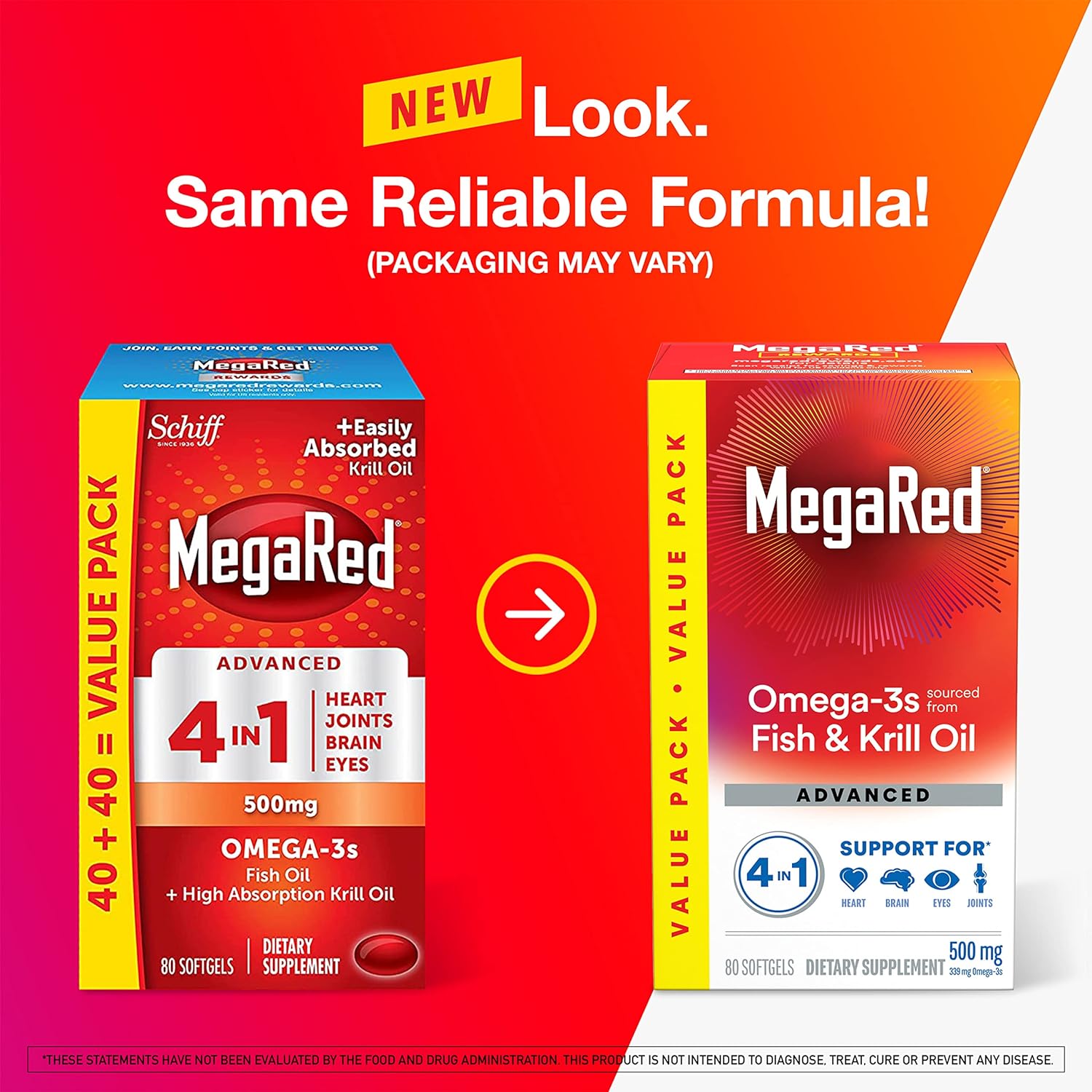  Megared Omega 3 Fish Oil & Antarctic Krill Oil Softgels for