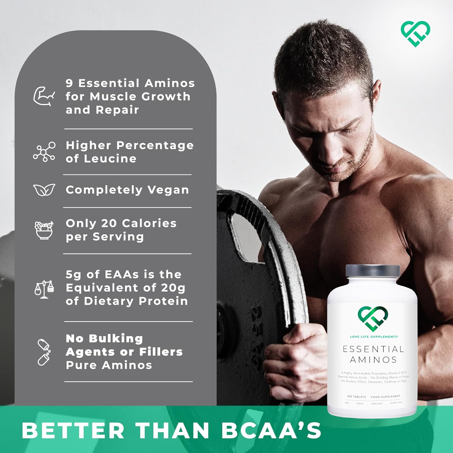 Essential Amino Acids - All 9 EAA Amino Acids with All 3 BCAA's Plus 6