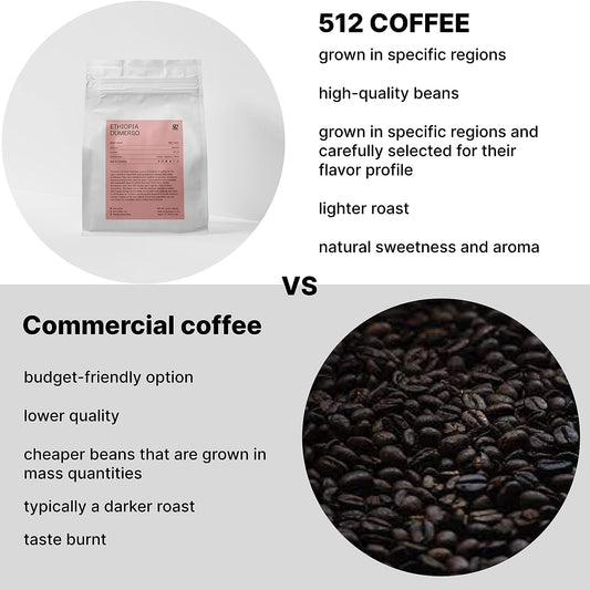 512 COFFEE | Espresso Whole Bean Coffee Medium Roast - Specialty Espresso Blend Whole Beans Mexico & Peru Beans- Washed Proccess | notes of Cocoa, brown sugar, almond butter, and orange