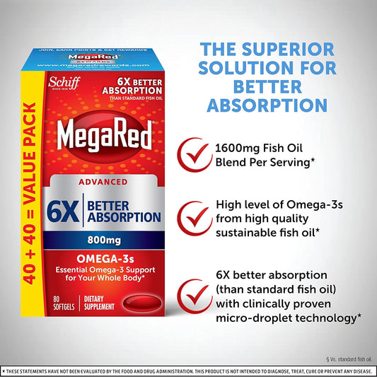 Megared Omega 3 Fish Oil Supplement 800mg (per Serving), Advanced 6X Absorption EPA & DHA Omega 3 Fatty Acid Softgels (80cnt Box), Phopholipids, Supports Brain Eye Joint & Heart Health