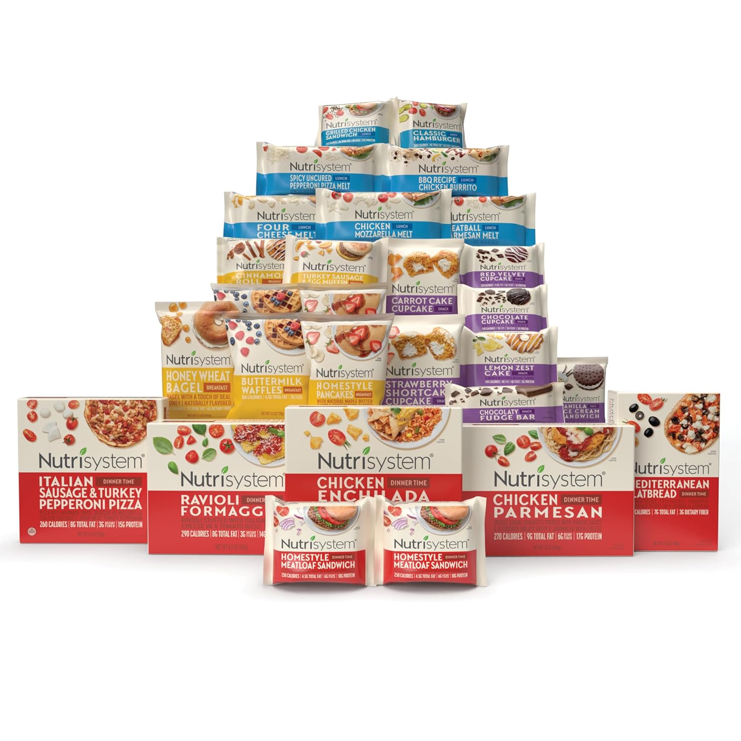 Nutrisystem Frozen Fast Five 7-Day Diet Kit, Helps Support Weight Los