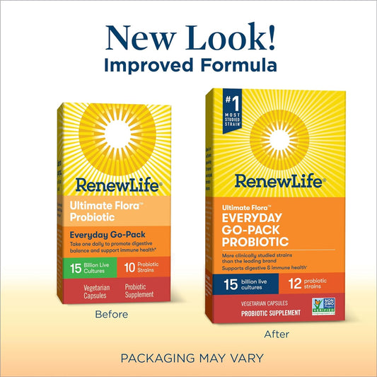 Renew Life Everyday Go-Pack Probiotic Capsules, Daily Supplement Suppo1.6 Ounces