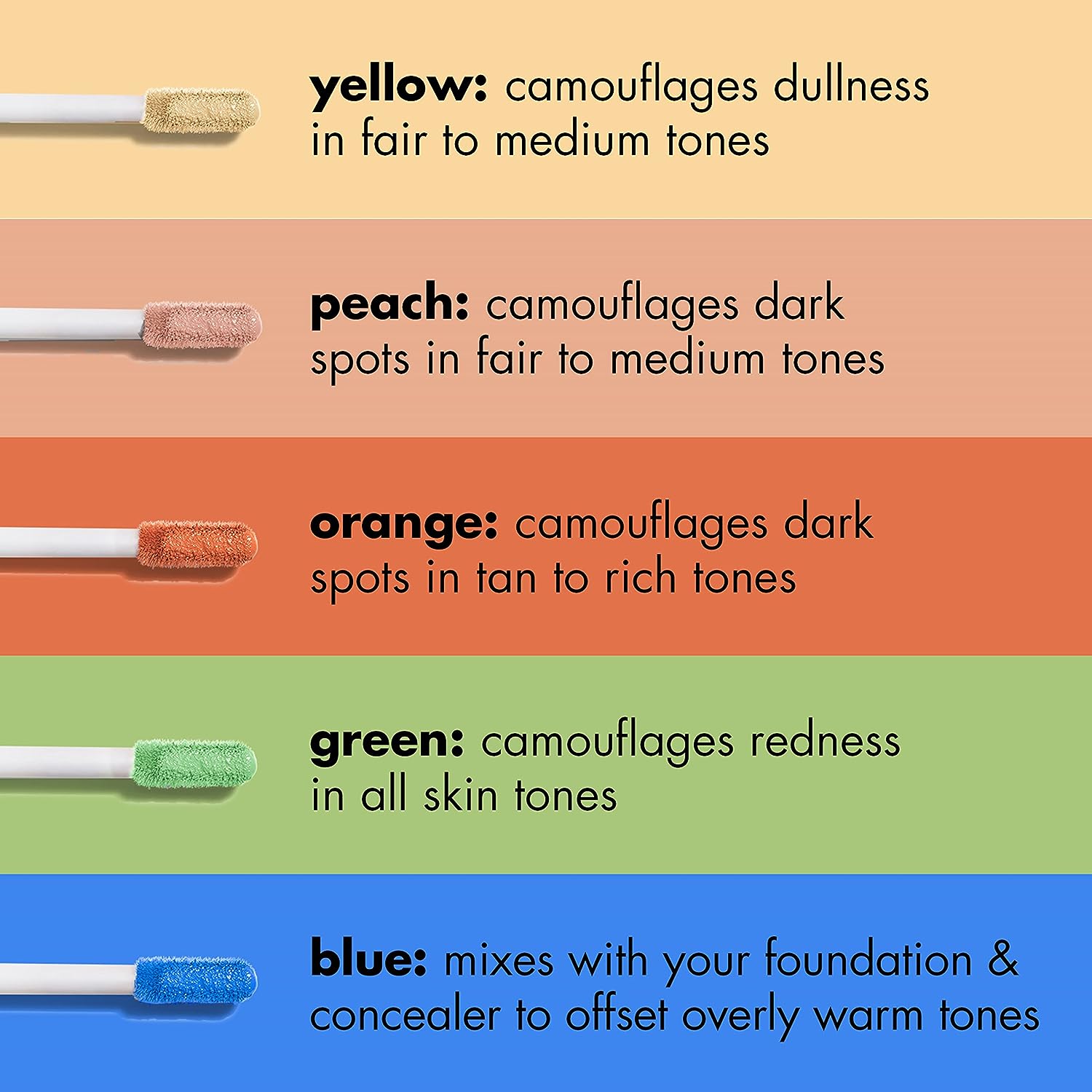 e.l.f. Camo Color Corrector, Hydrating & Long-Lasting Color 