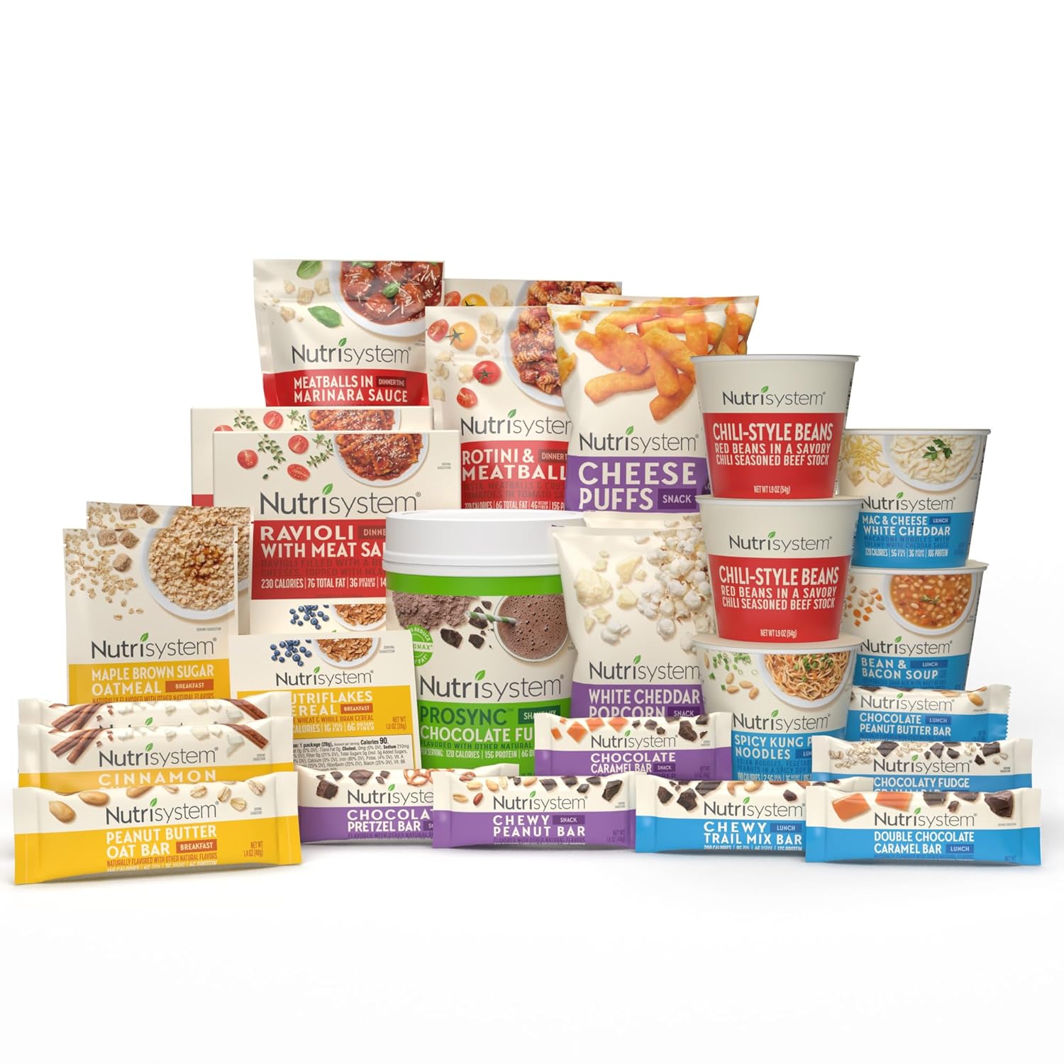 Nutrisystem Fast Five 7-Day Diet Kit, Helps Support Weight Loss, 28 D6.97 Pounds
