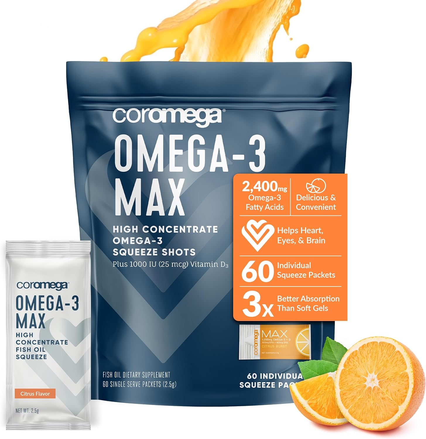 Coromega MAX High Concentrate Omega 3 Fish Oil, 2400mg Omega-3s with 3X Better Absorption Than Softgels, 60 Single Serve