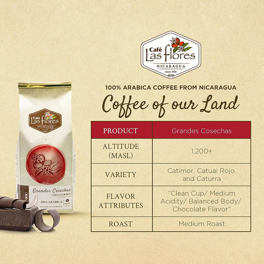 Grandes Cosechas, Gourmet Coffee, Ground Medium Roast, 100% Arabica - Nicaragua's Finest Coffee