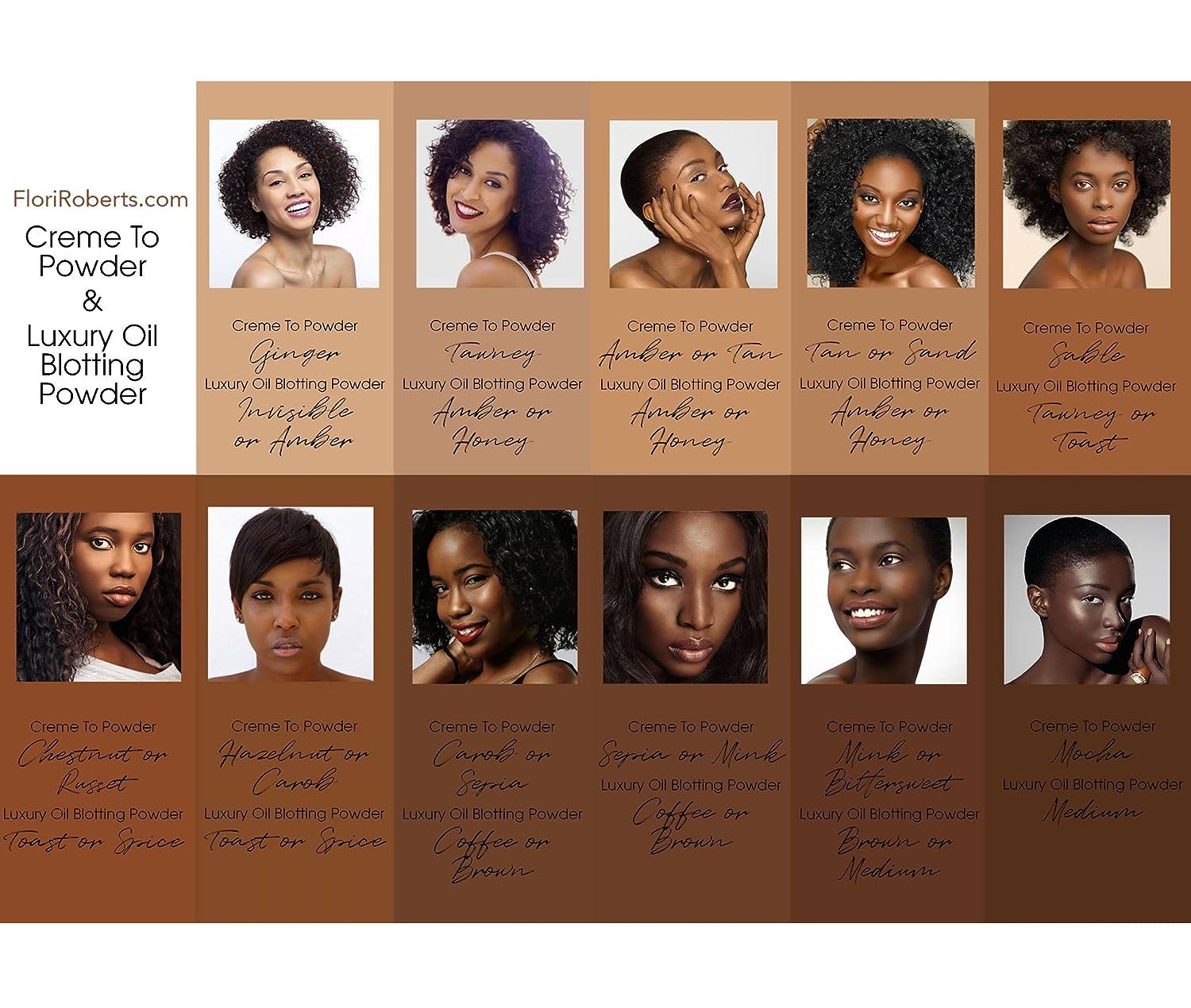Flori Roberts Oil Blotting Pressed Powder Spice (31040)