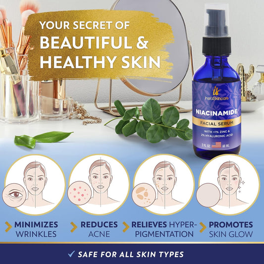 Niacinamide Serum for Face with Zinc - DOUBLE SIZED (2) - Vitamin B3 Facial Serum Brightening Serum for Acne Pore Minimizer and Dark Spot Remover