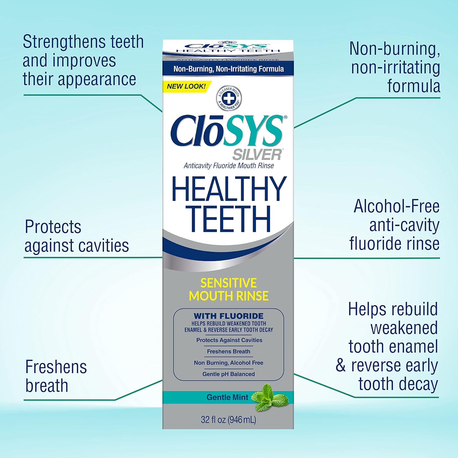 CloSYS Healthy Teeth Oral Rinse Mouthwash - 32 Fl Oz (Pack o