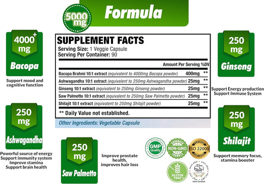 Organic Cadane 5000mg Bacopa Monnieri Supplement - Blended with Ashwga