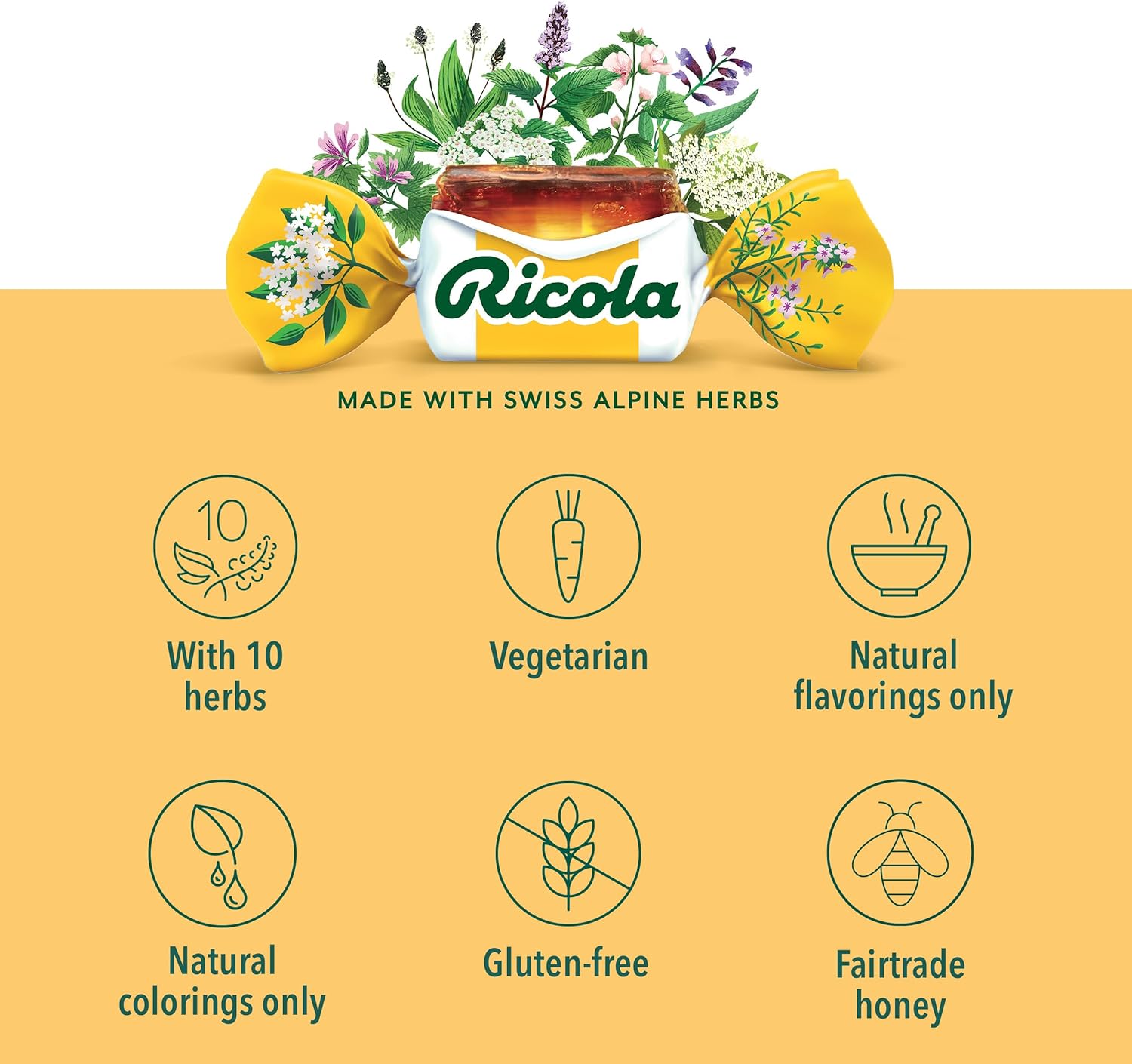  Ricola Throat Balm 34ct : Health & Household