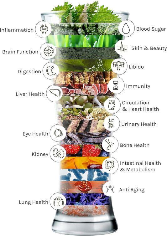 Boku Superfood Greens Superfoods Powder - Amazing Smoothie Powders, Or