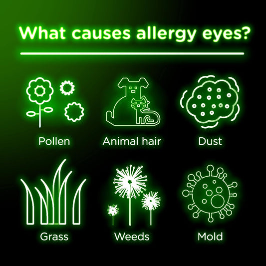 Visine Allergy Eye Relief Multi-Action Antihistamine & Redness Relief