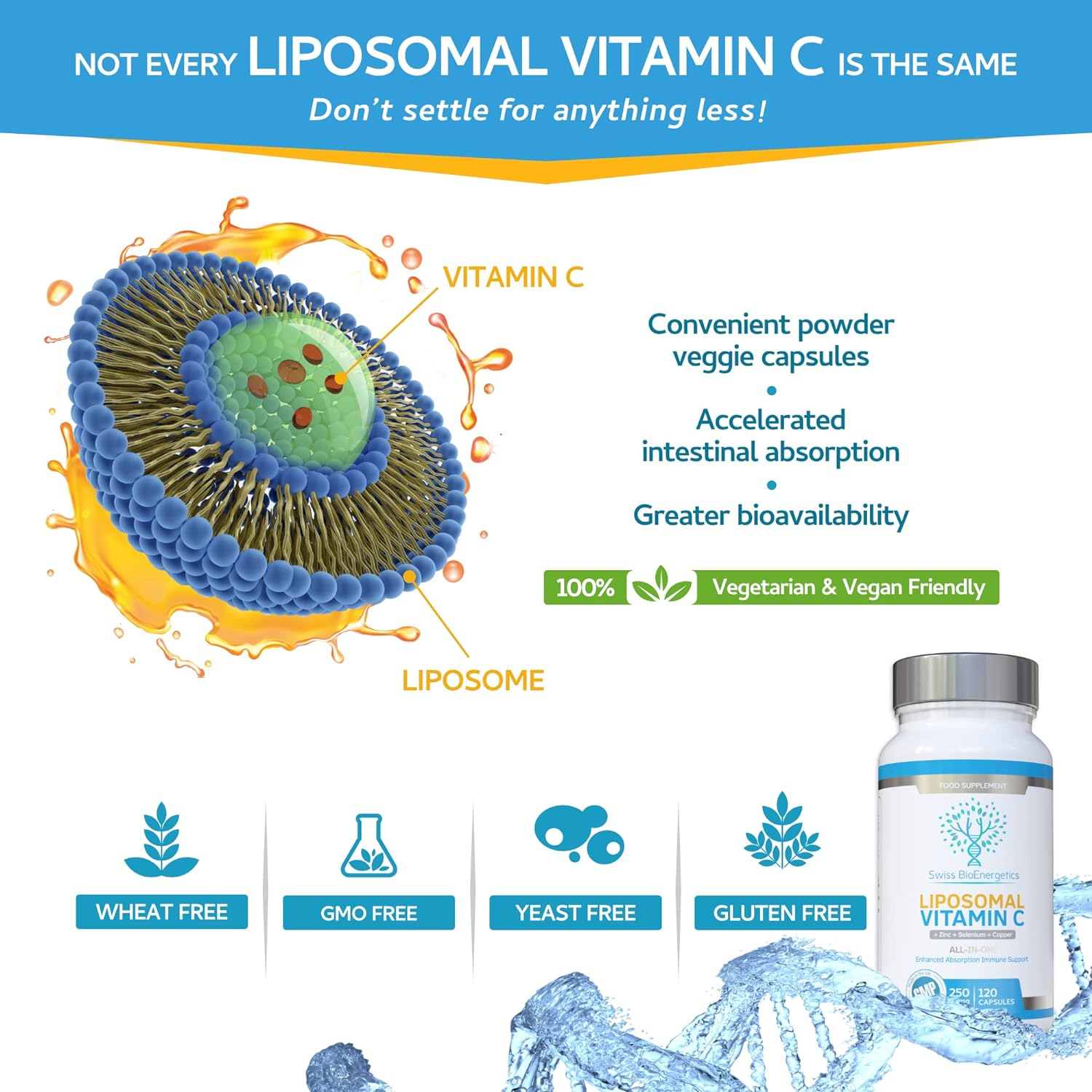 Liposomal Vitamin C Complex with Zinc, Selenium and Copper : All-in-ON