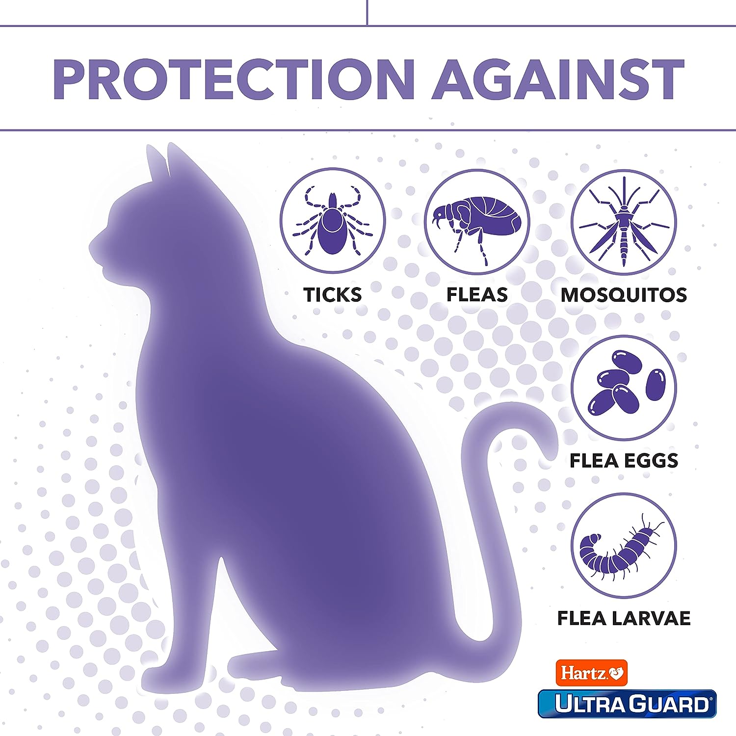Hartz UltraGuard Pro Topical Flea & Tick Prevention for Cats