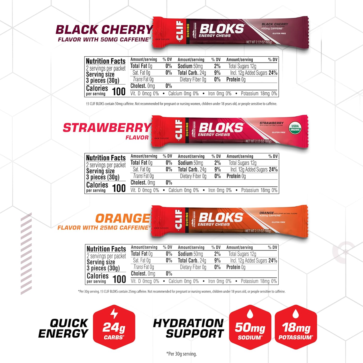 CLIF BLOKS - Energy Chews - Variety Pack - Non-GMO - Plant Based - Fas