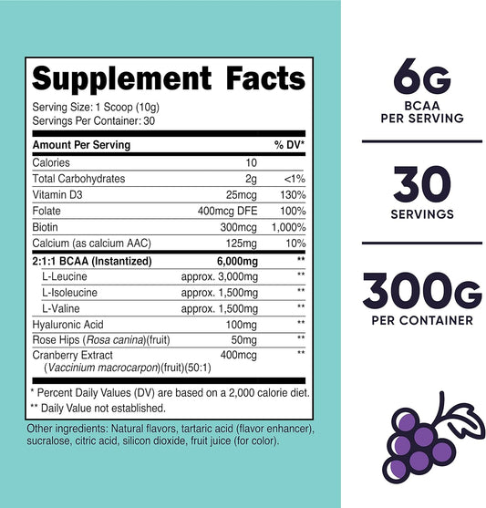 Nutricost BCAA for Women (Grape, 30 Servings) - Formulated Specifically for Women - Non-GMO and Gluten-Free