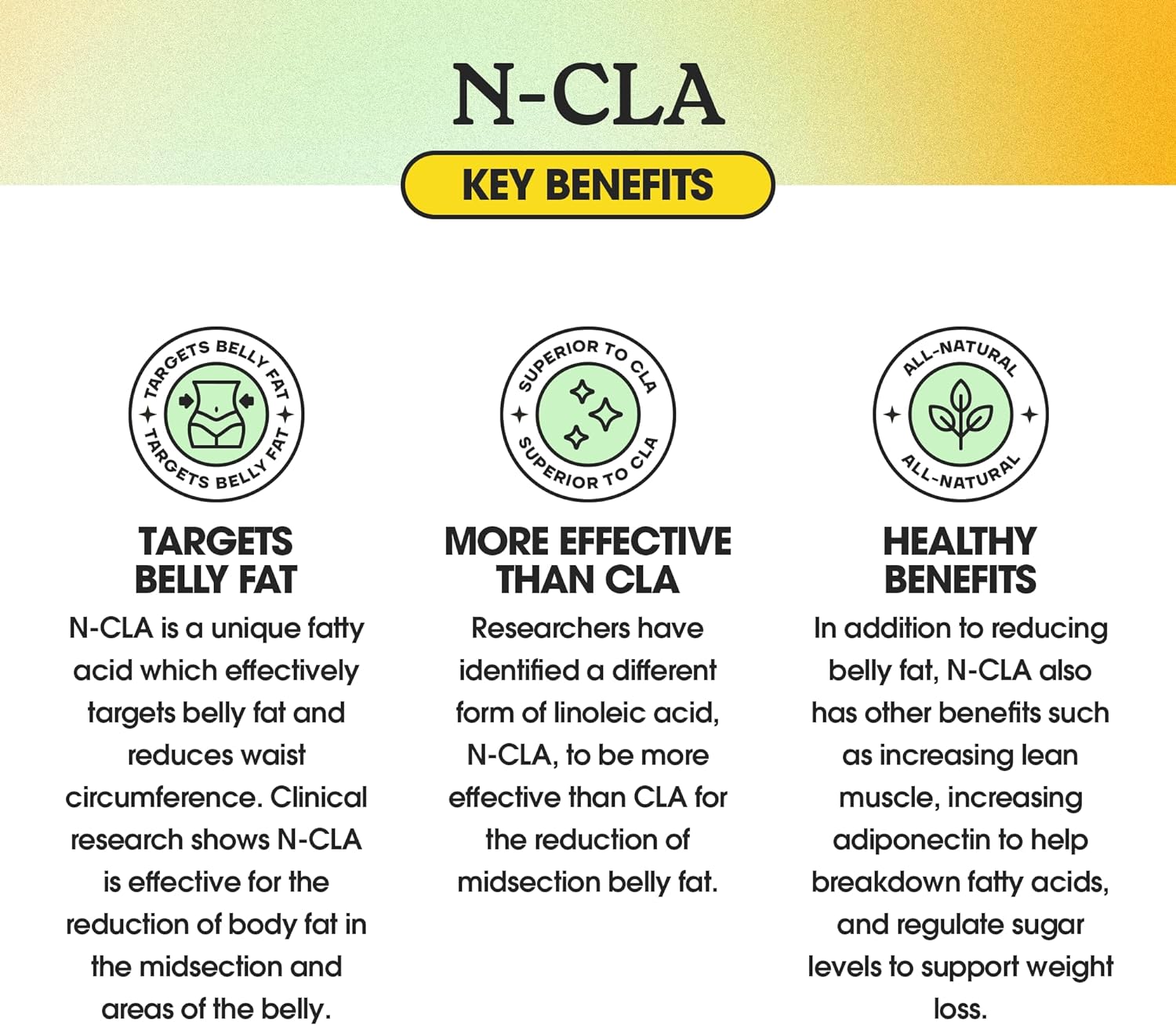 Fit & Lean N-CLA, Weight Loss Supplement, Reduces Belly Fat Better Tha