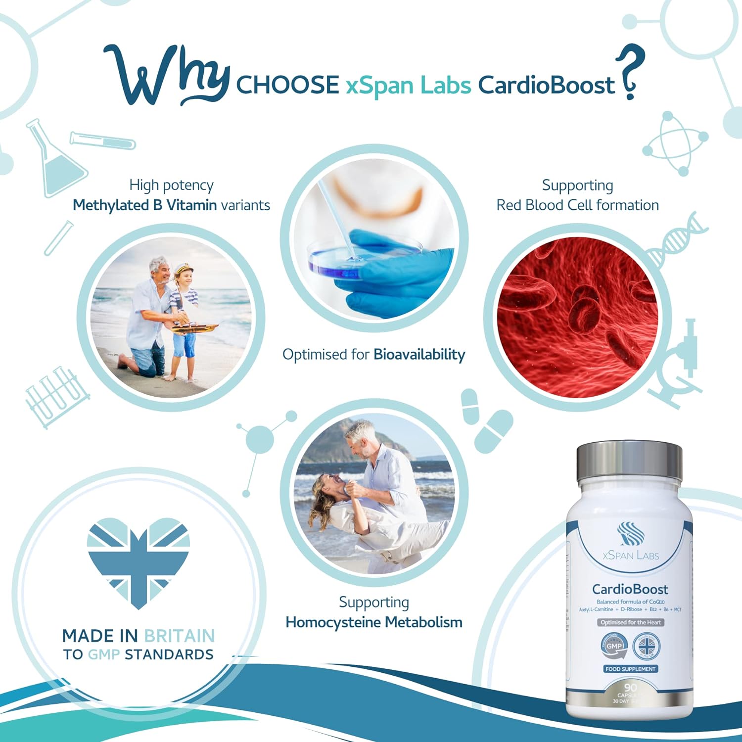 CardioBoost 90 Capsules – a Precise Balance of CoQ10, D-Ribose, Acetyl