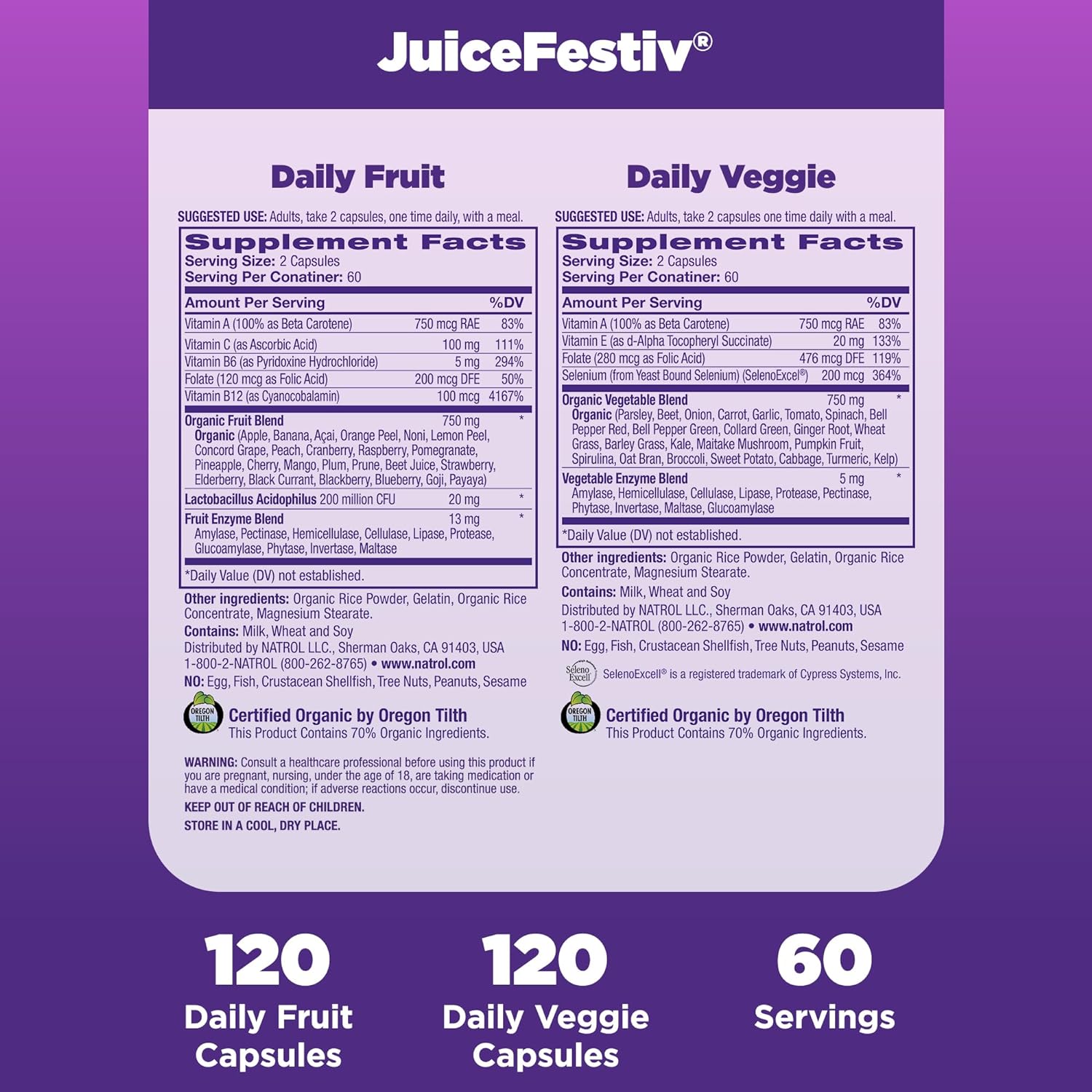 Natrol JuiceFestiv Daily Fruit And Veggie with SelenoExcell and Whole-
