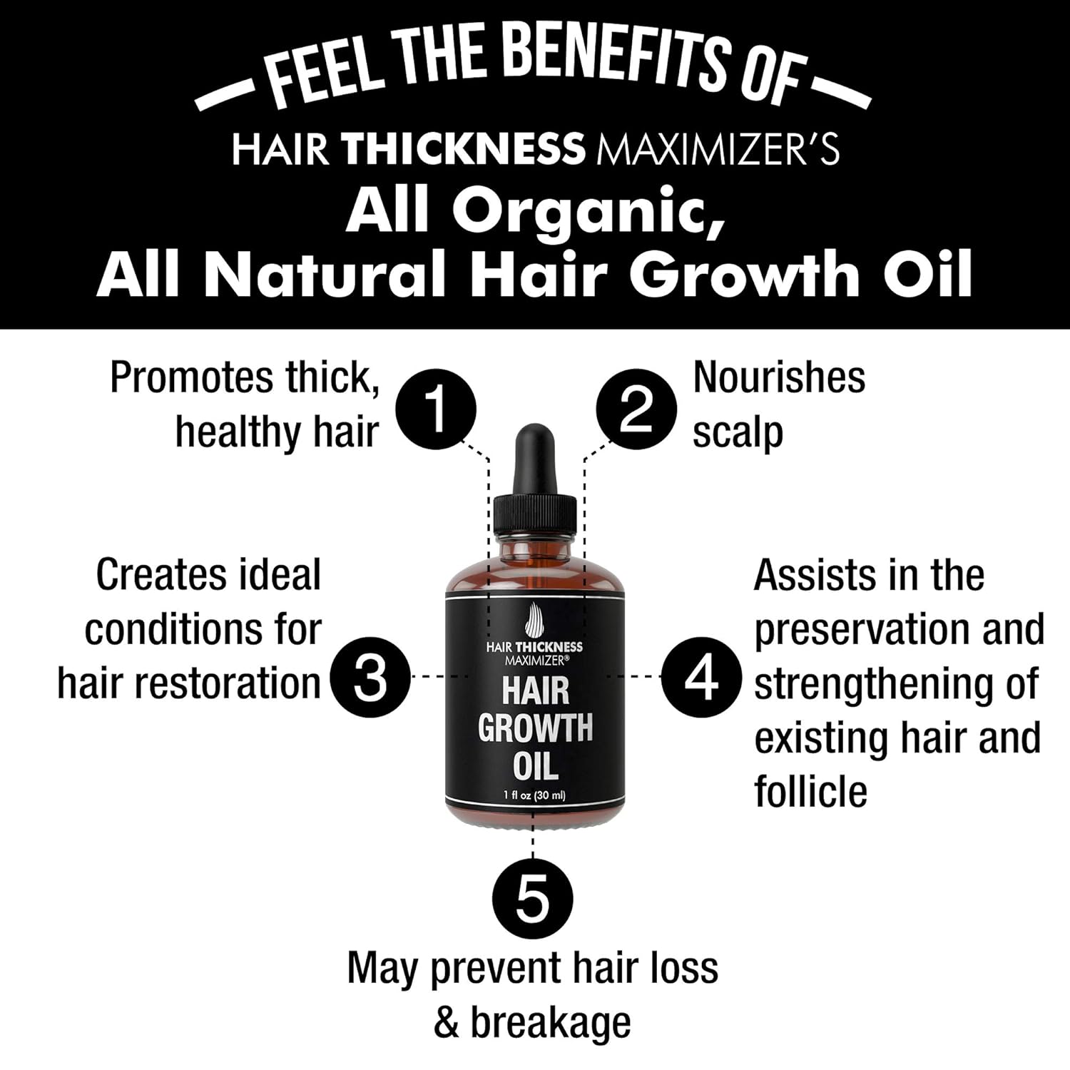 Hair Growth Serum For Hair Thickening + Moisturizing. Vegan 