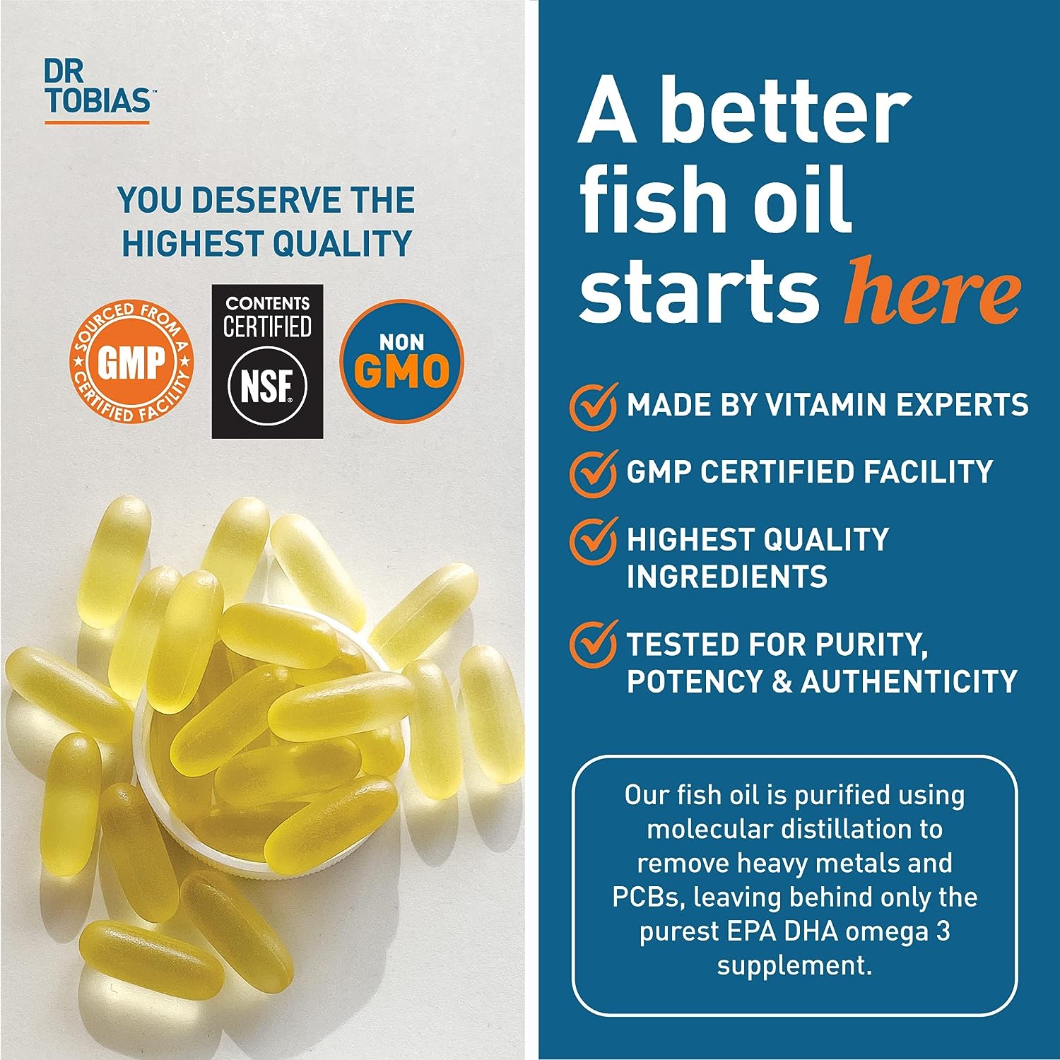  Dr. Tobias Omega 3 Fish Oil, 800 mg EPA 600 mg DHA Omega 3 