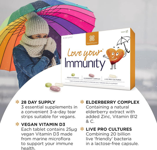 Healthspan Love Your Immunity Multivitamin | 28 Day Supply | Support I87 Grams
