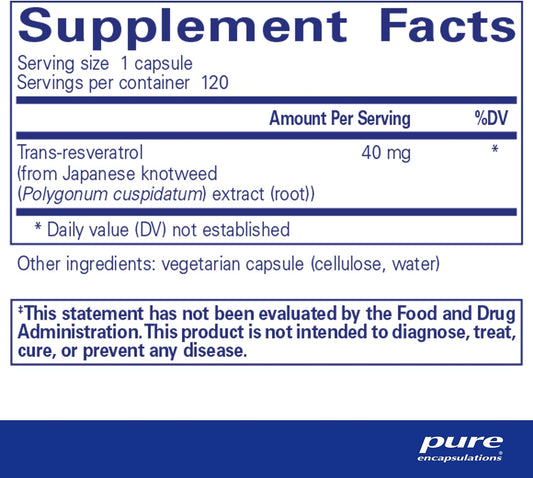 Pure Encapsulations Resveratrol | Supplement To Support Card