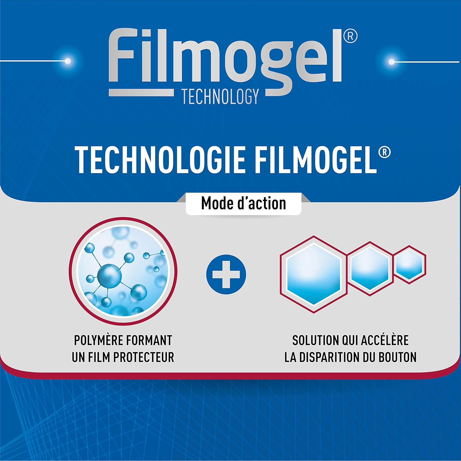 Urgo Filmogel Spots Pen of 2ml