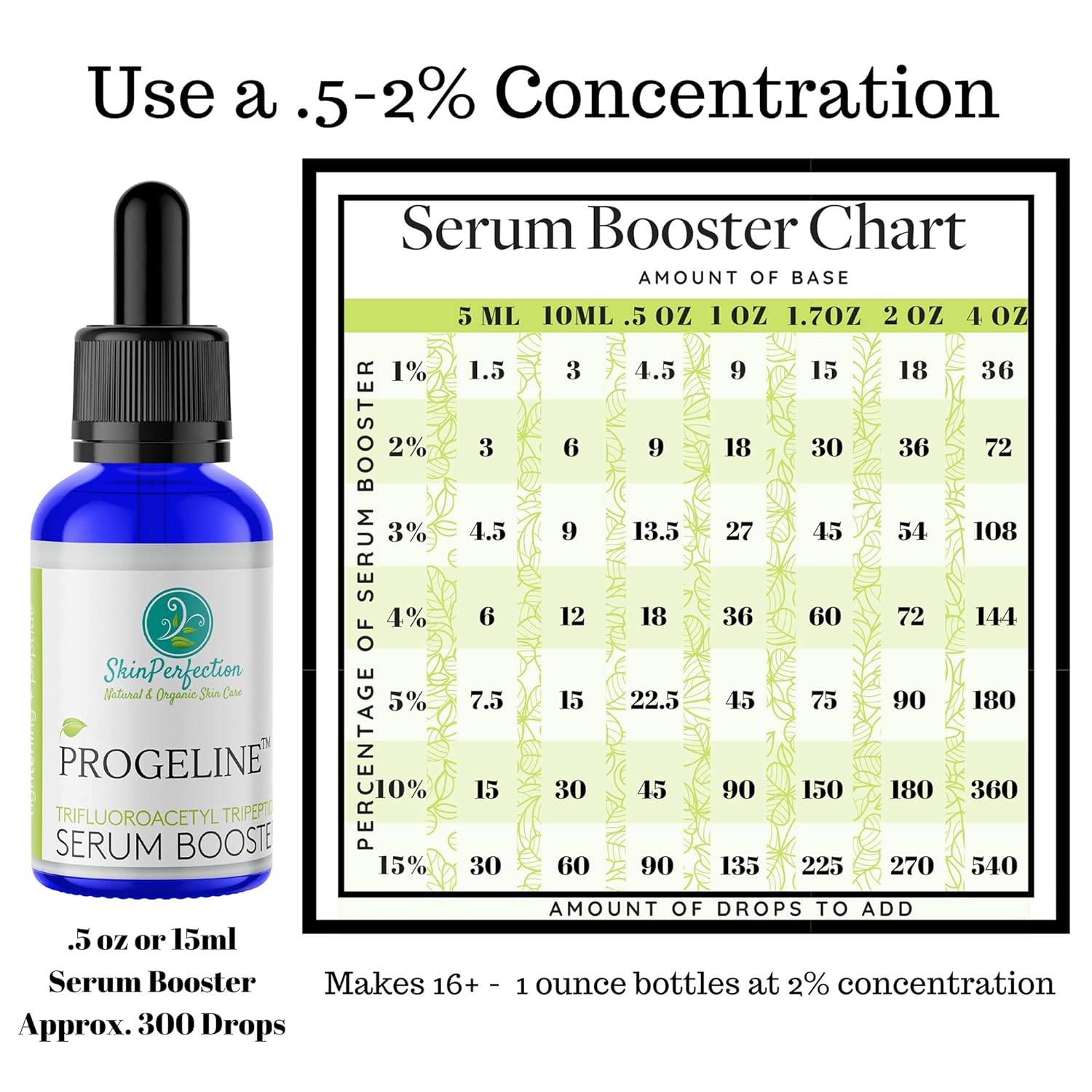 Esupli.com Skin Perfection Firming Serum Booster Pure Progeline Diy Ant