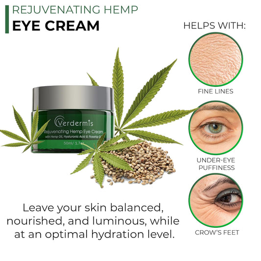 VERDERMIS Rejuvenating Hemp Eye Cream with Hemp Oil, Hyaluronic Acid, Rosehip Oil, and Vitamins. Formulated to Treat the Sensitive Skin around the Eyes