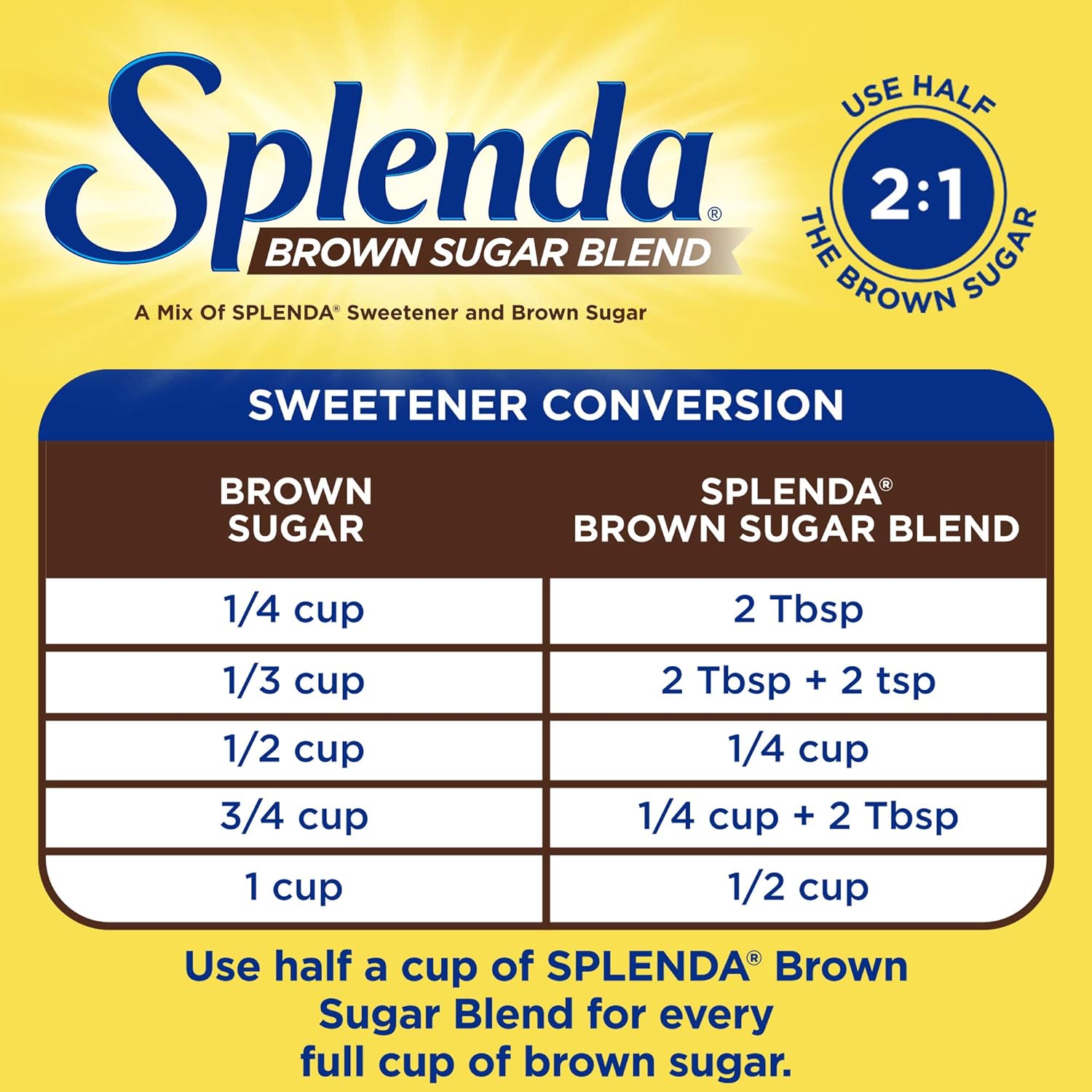 SPLENDA Brown Sugar Blend Low Calorie Sweetener for Baking, 