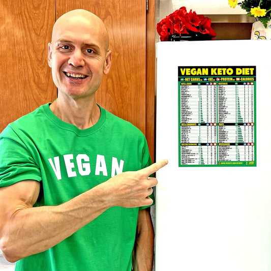 Vegan Keto Diet Cheat Sheet Magnet - Easy to Read Plant Based Carb Counter Chart - Prepare Vegan Meals with Keto Friendl