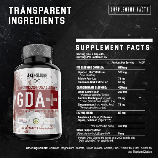 Axe & Sledge Supplements Gda+, Glucose Disposal Agent, Nutrient Partit