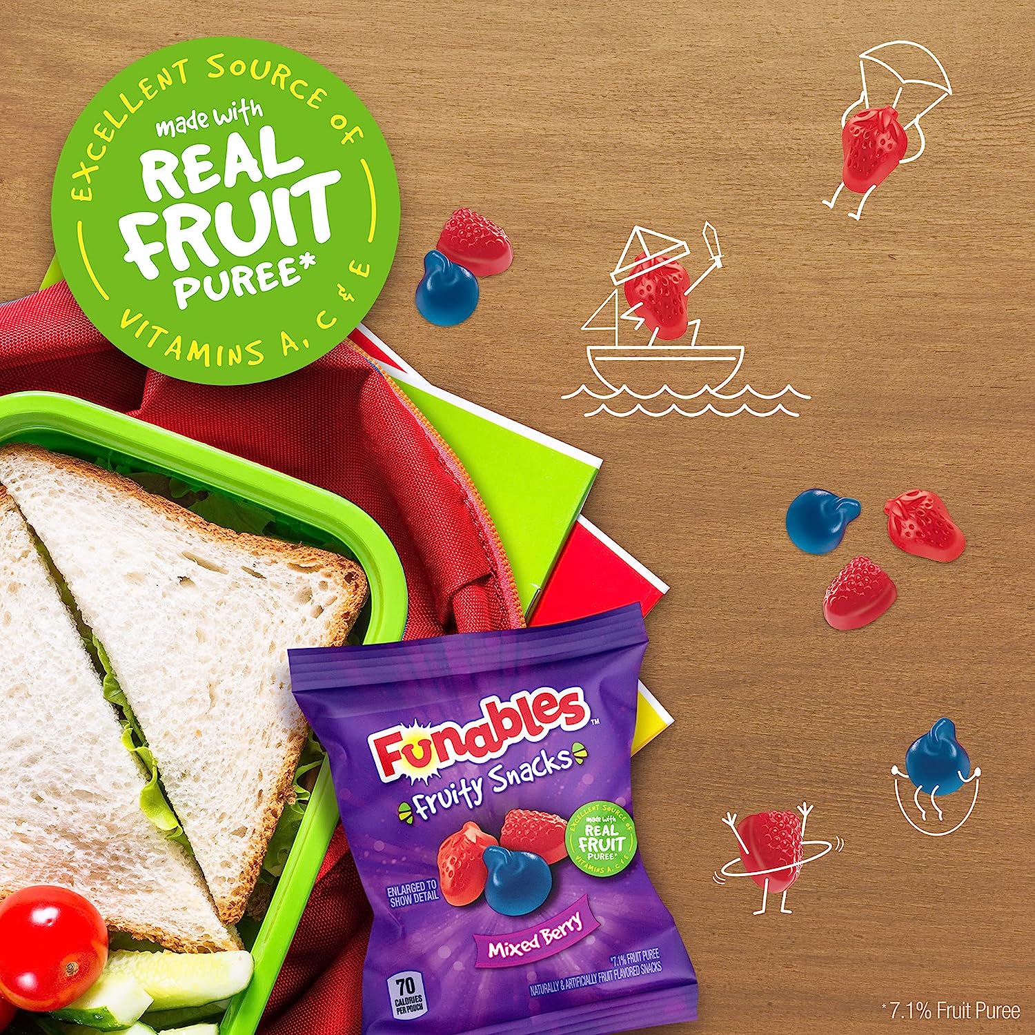  Funables Fruity Snacks, Summer Treats, Mixed Berry Fruit Fl