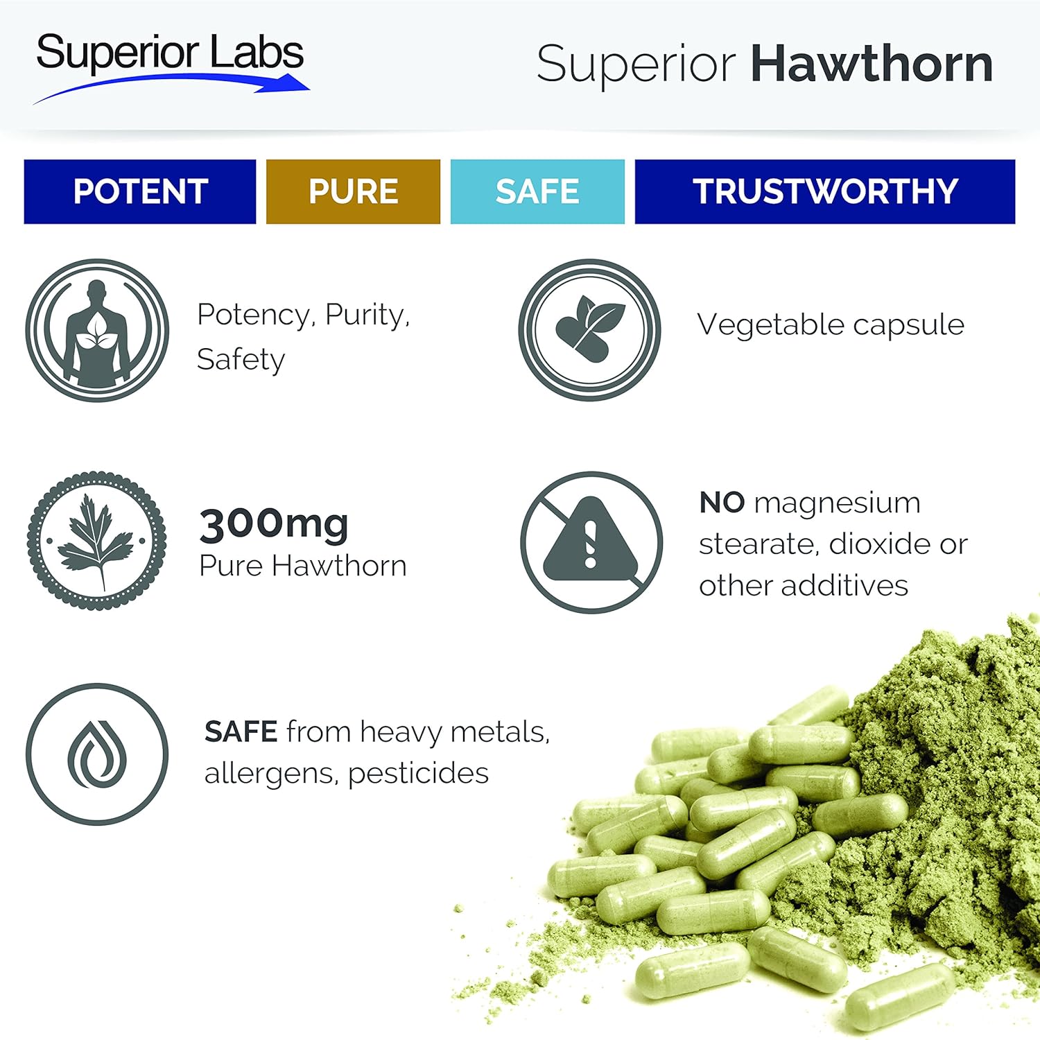  Superior Labs — Best Hawthorn Vitamin Supplement NonGMO, No
