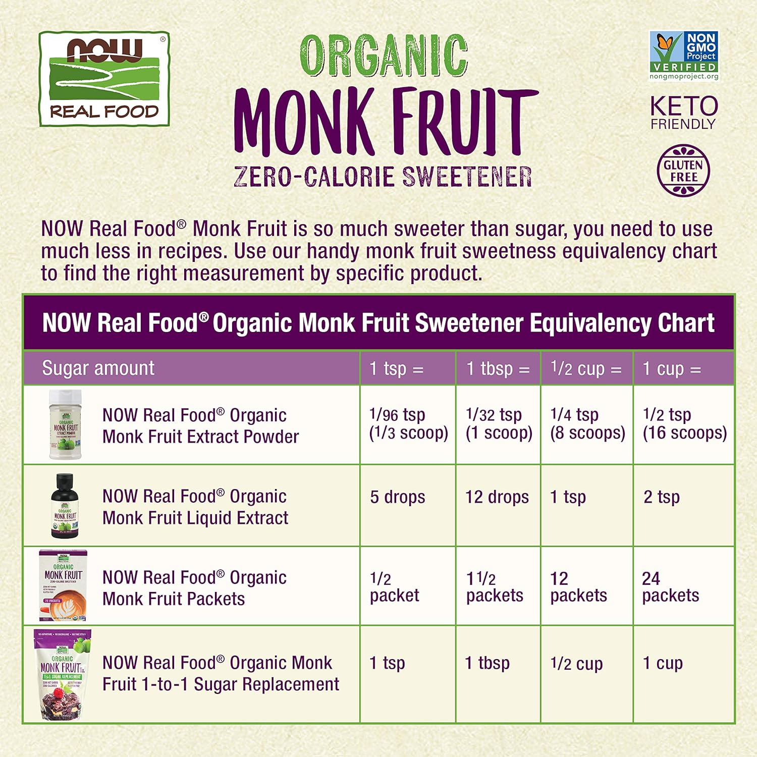  NOW Foods, Certified Organic Monk Fruit Liquid, Zero-Calori