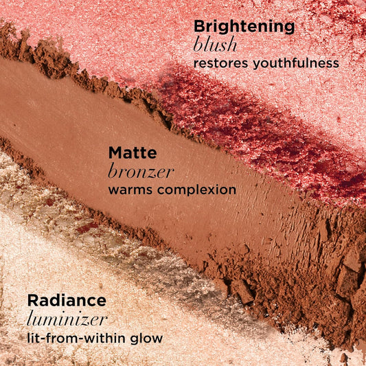 IT Cosmetics Your Most Beautiful You Anti-Aging Matte Radiance Luminizer & Brightening Blush Palette - With Hydrolyzed Collagen Silk Peptides